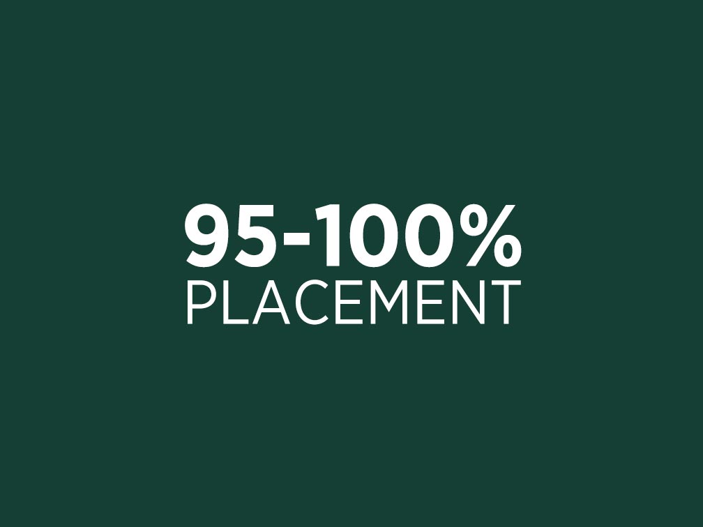 95 – 100% Placement