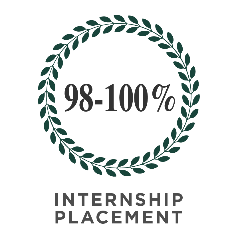 98-100% Internship Placement