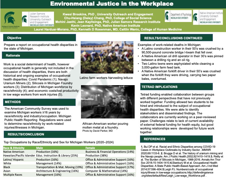 Tetrad poster